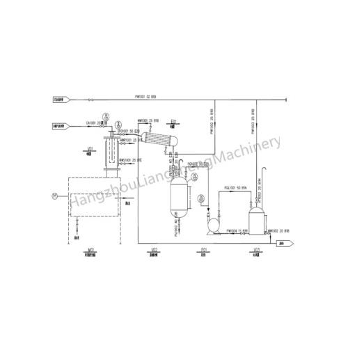 Wet process mixing machine